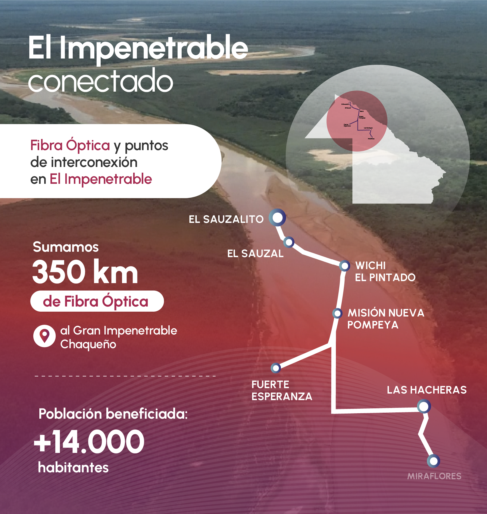 impenetrable-conectado